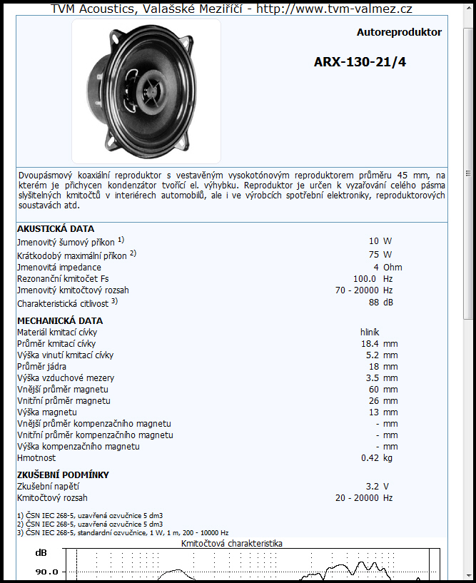 Vlastnosti reproduktoru ARX-130-21